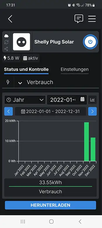 Balkonkraftwerk Statistik mit App über Shelly Plug Solar Steckdose - Verbrauchsstatistik 2022 - Erfahrungsbericht von Markus