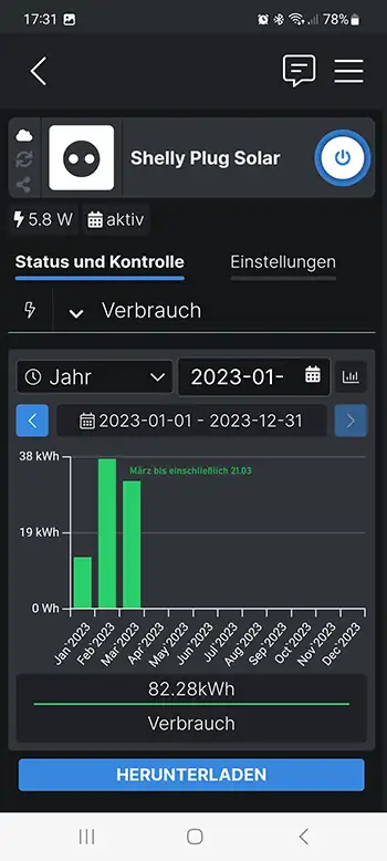 Balkonkraftwerk Statistik mit App über Shelly Plug Solar Steckdose - Verbrauchsstatistik 2023 - Erfahrungsbericht von Markus